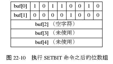 digraph {

    label = "\n 图 22-10    执行 SETBIT 命令之后的位数组";

    //

    node [shape = record];

    buf [label = " { { buf[0] | 1 | 0 | 1 | 1 | 0 | 0 | 1 | 0 } | { <byte> buf[1] | 0 | 0 | 0 | 0 | <bit> 1 | 0 | 0 | 0 } | { buf[2] （空字符） } | { buf[3] （未使用） } | { buf[4] （未使用） } } "];

}